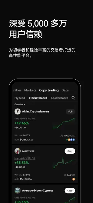 欧义交易所app下载